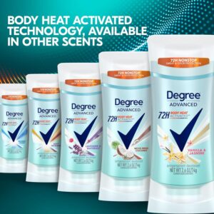 مام ضد تعریق و خوشبو کننده دگری Degree deodorant